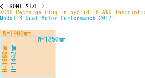 #XC60 Recharge Plug-in hybrid T6 AWD Inscription 2022- + Model 3 Dual Motor Performance 2017-